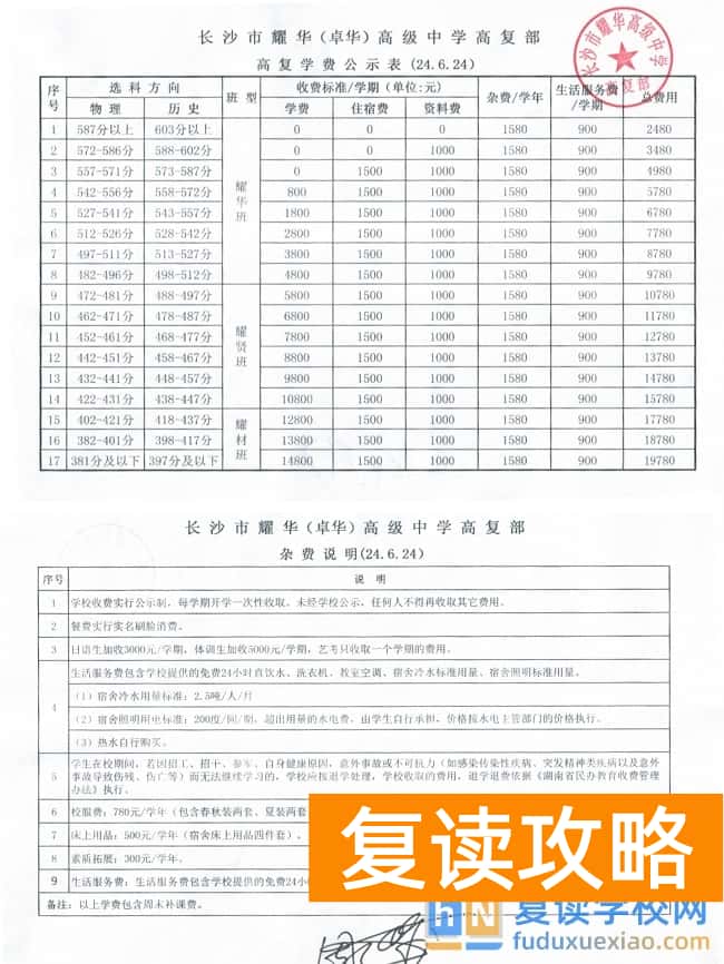 长沙复读学校：长沙耀华高级中学复读部