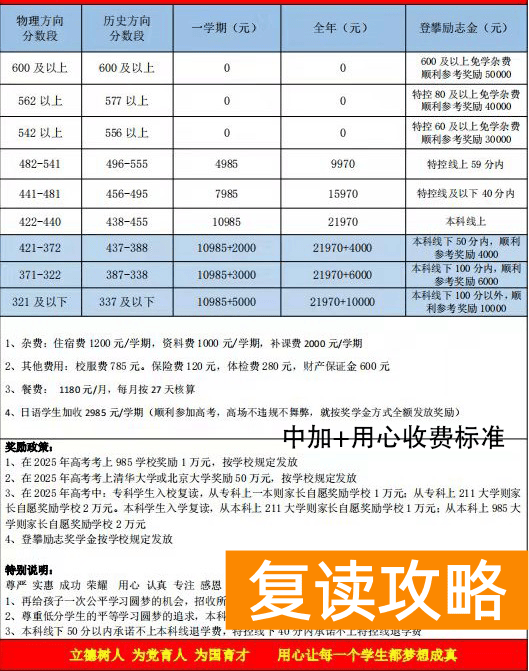 长沙用心高复学校高考复读招生简章较新