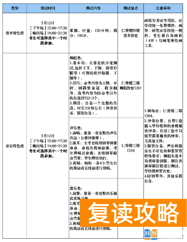 湖南师大(博纳)二附中2024年高一美术音乐特色班招生信息