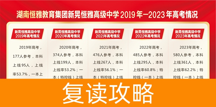 长沙市恒雅高级中学-2024招生简章